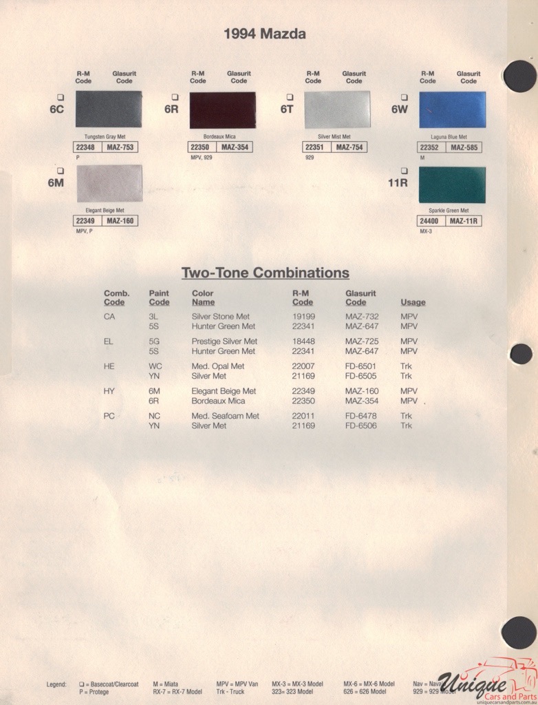 1994 Mazda Paint Charts RM 2